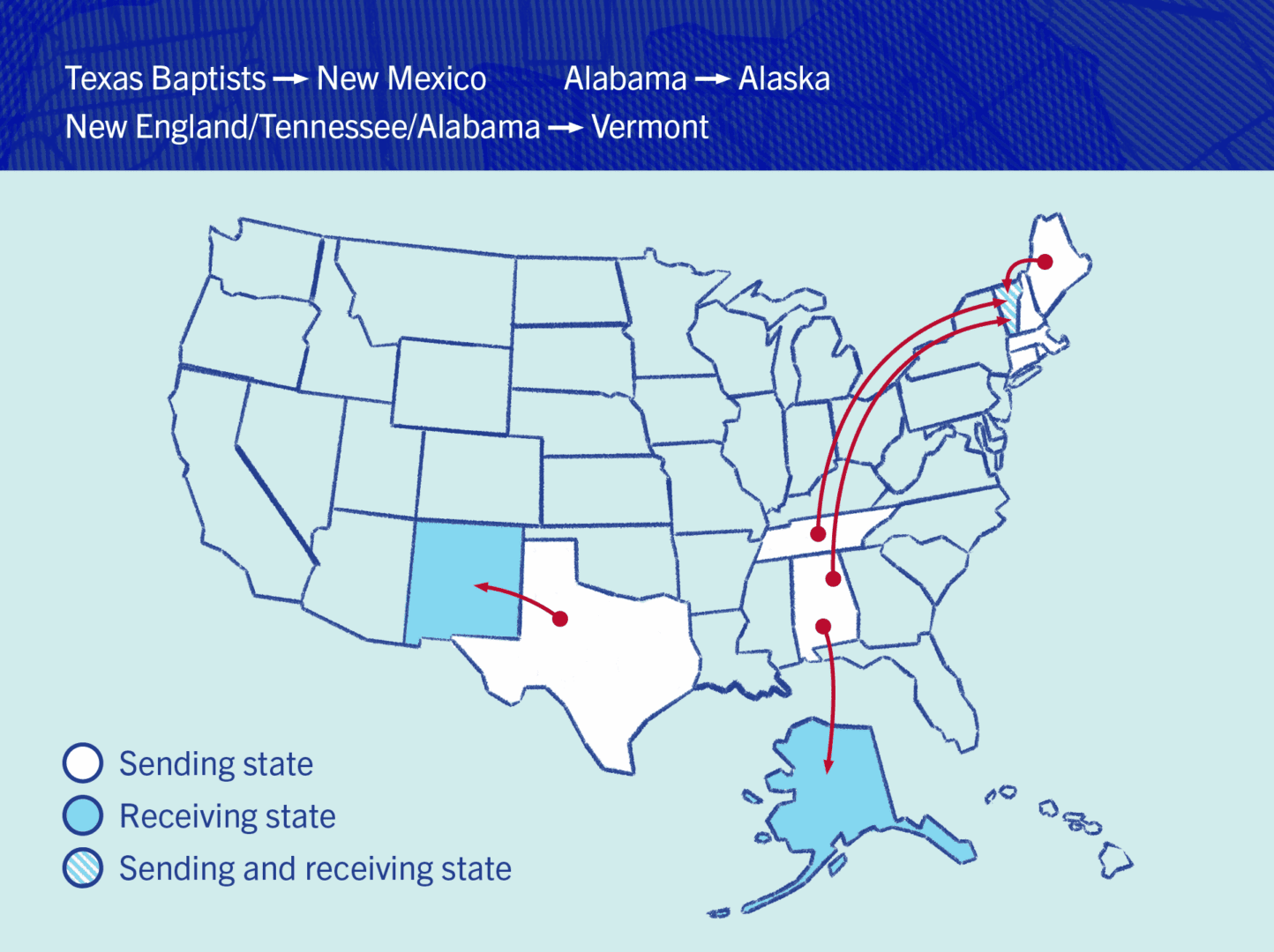 saving lives across state lines